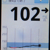 計測記録、387日目