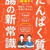 腸がリセット(603)