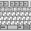 毎日気づいたことを見つける４１１