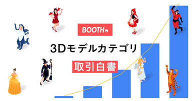 BOOTH 3Dモデルカテゴリ取引白書