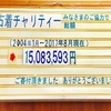 2017年8月古着チャリティー支援金報告