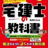 令和5年度宅地建物取引士試験出願