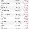 米国株が
