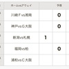 第1353回　mini　totoA組　予想