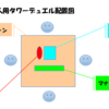 タワーデュエルってご存知か？