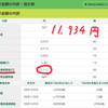 間接的に太陽光発電への投資し「再生可能エネルギー発電促進賦課金」を取り戻す方法．インフラ投資法人を購入