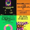 まだ年内更新するけど⁉&#65039;spotifyからポッドキャスト2022まとめ来ました