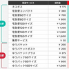 メルカリ 送料値上げ