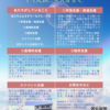 4月9日(日)／1⃣コラム／2⃣英会話／3⃣マルシェ／4⃣今日は／5⃣マヤ暦／6⃣独り言／2023年