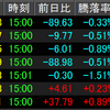 5/31振り返り