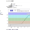 AtCoderで青コーダーに...なれた...