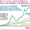 「投票はあなたの声」と「甘利氏の『民主主義か共産主義か』は間違いです。」他アレコレ