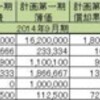 償却費計算を簡素化してほしい・・・