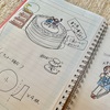 マジパン細工ケーキ完成！