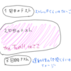 リナ流テストのやりかた