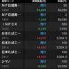 650万円分買って、翌日それらを全て売った