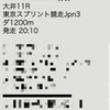 緊急案内🔥  【+12万】無料予想🎯  東京スプリント(Jpn3)  一撃【無料予想】公開‼️