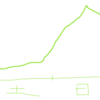 休日のかたちにぴったり合っている