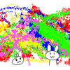 恐怖の人体実験