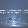 ABEJA Qwen2.5 32B-Japaneseより更に軽量なABEJA Qwen2.5 7B-Japanese v0.1の公開