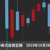 2019年10月28日（月）本日は67円上げた【米企業好決算で】