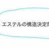 【高校化学】エステル化・エステルの加水分解・けん化についてわかりやすく徹底解説！