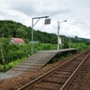 夢日記、夢中の私と謎の駅