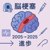 脳梗塞 — 過去20年の診断と治療の進歩