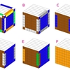 ルービックキューブ　7×7×7 攻略　その13