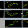 THE_Simple_EURUSDが販売開始しました