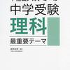 ワセアカ個別を選ぶ　週に一回で30000円