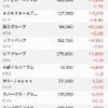 株の保有状況（20240817）（簡易版）
