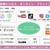 音楽業界革命③アフターTikTok～SNSはアーティスト任せにしてませんか？デジマチームと連携が効果的！