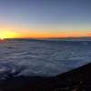 <山行記録> 富士山 ～日本一の頂に立つ気持ち～ 2017.8.16-17