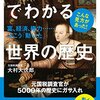 本『お金の流れでわかる世界の歴史　富、経済、権力……はこう「動いた」』大村 大次郎 著 ADOKAWA / 中経出版