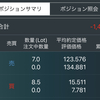 今週のFXポジション振り返り〜2022年6月Week3〜