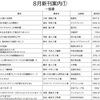 8月新刊案内①