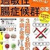 ゴボウ茶で死ぬ思いをしたこと