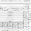 平成26年度Eテレ番組表　朝夕のプログラム　新メンバー予想