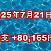 2025年7月21日週の収支は  +80,165円