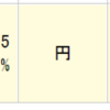 債券への投資について