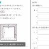 YouTube Live を見る時の画質をよくする方法
