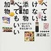 食品添加物の脅威から身を守ろう。