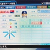 196.マイライフ ミゲル・ロビンソン選手(投手) (パワプロ2018)