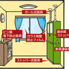 転倒防止ー災害への備え