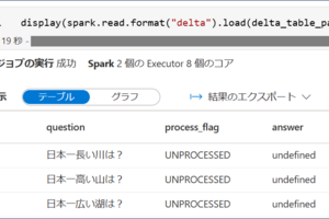 Azure Synapse AnalyticsでAzure OpenAIのLLMを利用する【1. Deltaテーブルを利用した逐次処理】
