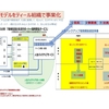 「感謝と貢献」稽古第１２９日