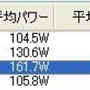 火曜日　練習再開4日目