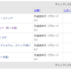 ETF調べ（先進国グローバル）