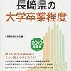 長崎県庁の公務員試験の難易度や倍率は？筆記のボーダーラインは何割くらい？